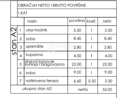 Apartma Naprodaj - Istarska Pula - foto 2/5
