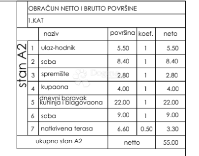 Apartmán Na prodej - Istarska Pula - foto 2/5