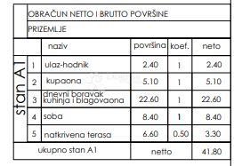 Stan Na prodaju - Istarska Pula - foto 5/5