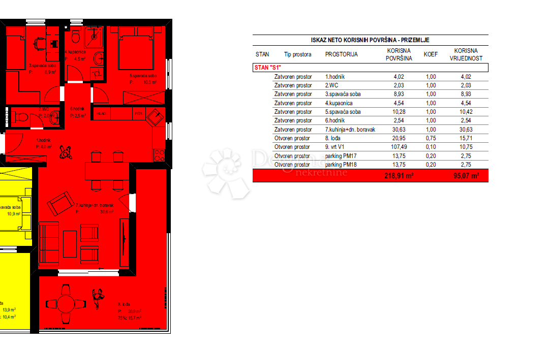 Apartment Zu verkaufen - ZADARSKA ZADAR