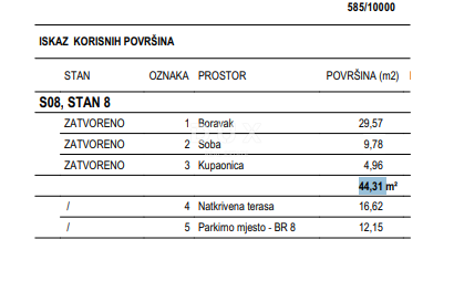 Apartmán Na prodej - ZADARSKA PAG