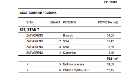Appartamento In vendita - ZADARSKA PAG