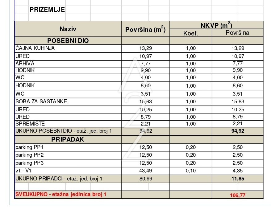 Locaux commerciaux À vendre - VARAŽDINSKA VARAŽDIN