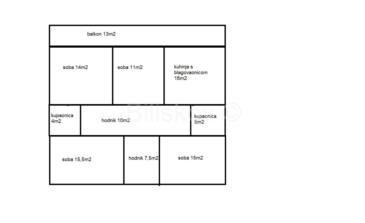 Flat For sale - SPLITSKO-DALMATINSKA SPLIT