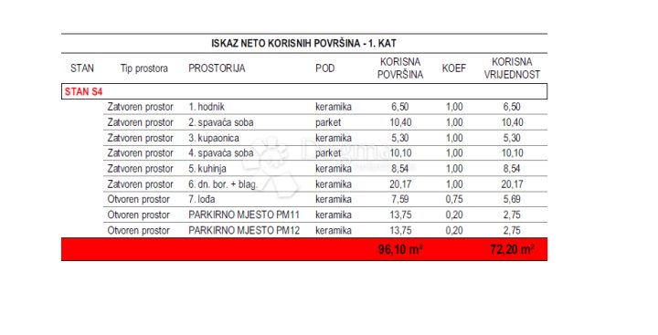 Apartment Zu verkaufen - Zadarska Zadar - foto 3/4