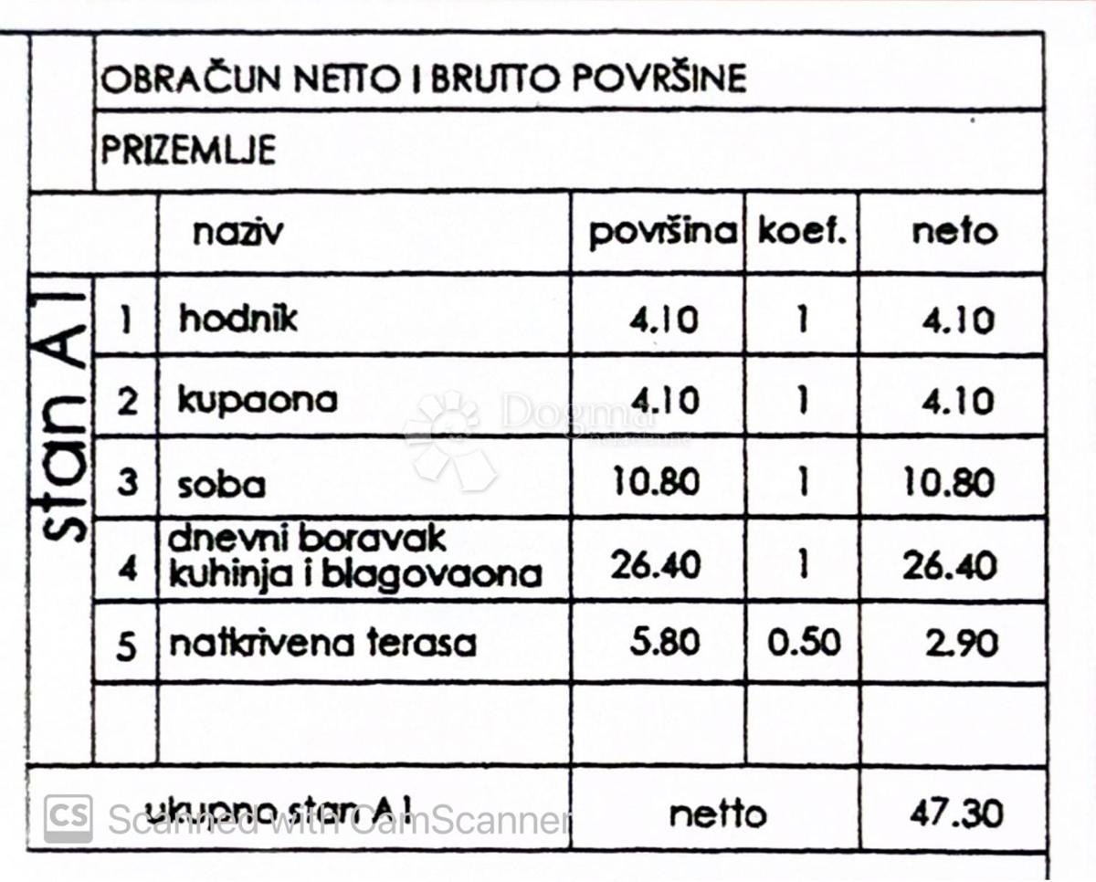 Apartment Zu verkaufen - ISTARSKA PULA