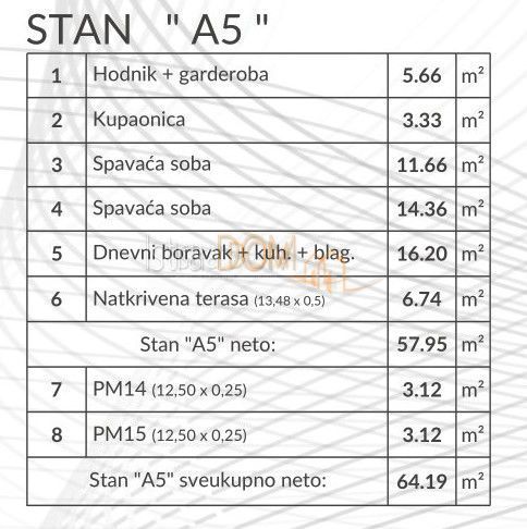 Appartamento In vendita - Istarska Pula - foto 4/5