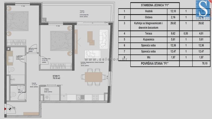 Apartma Na predaj - Istarska Poreč - foto 5/5