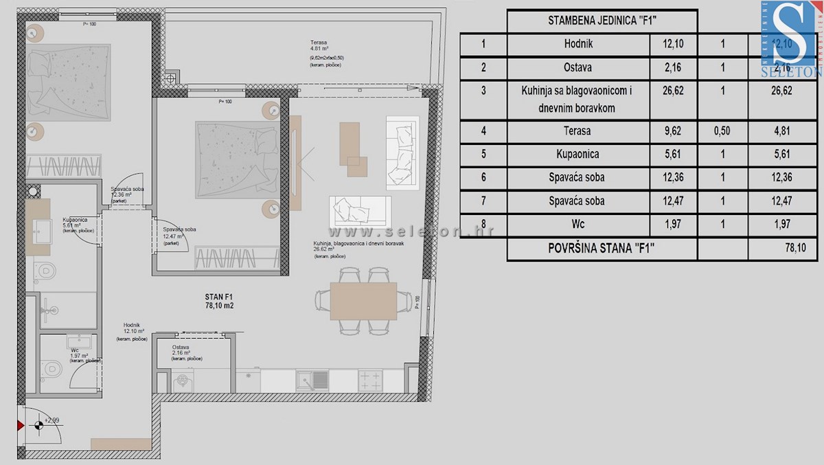 Apartma Na predaj - Istarska Poreč - foto 5/5