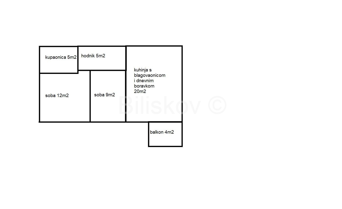 Flat For sale - SPLITSKO-DALMATINSKA SPLIT