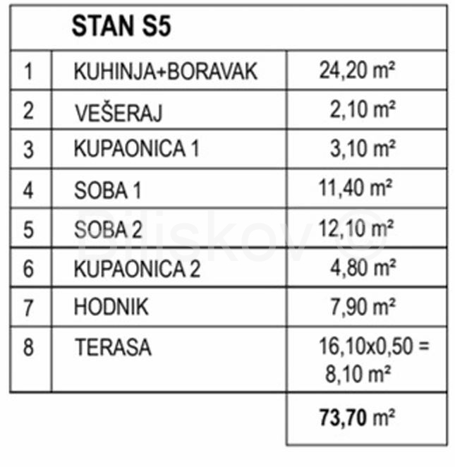 Stan Na prodaju - ZADARSKA PAG