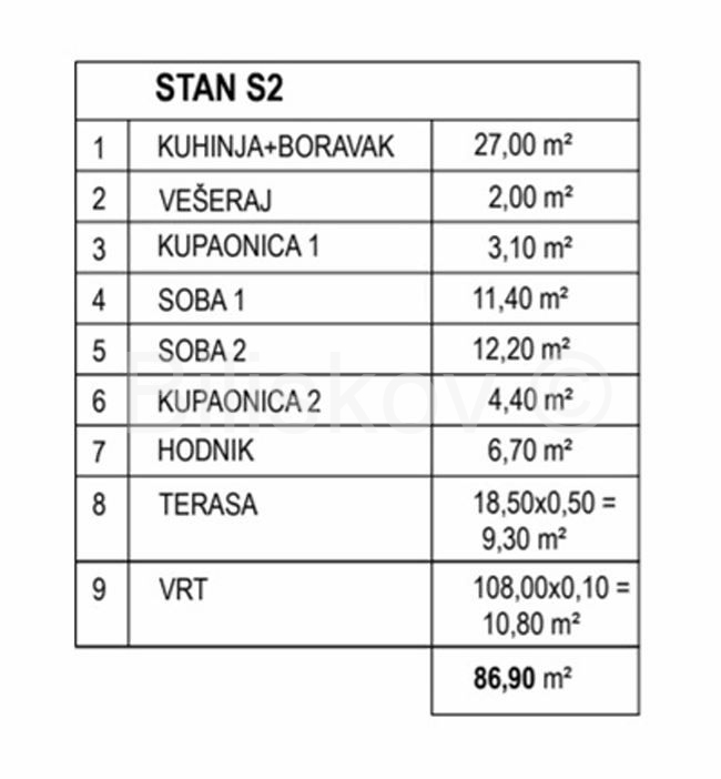 Flat For sale - ZADARSKA PAG