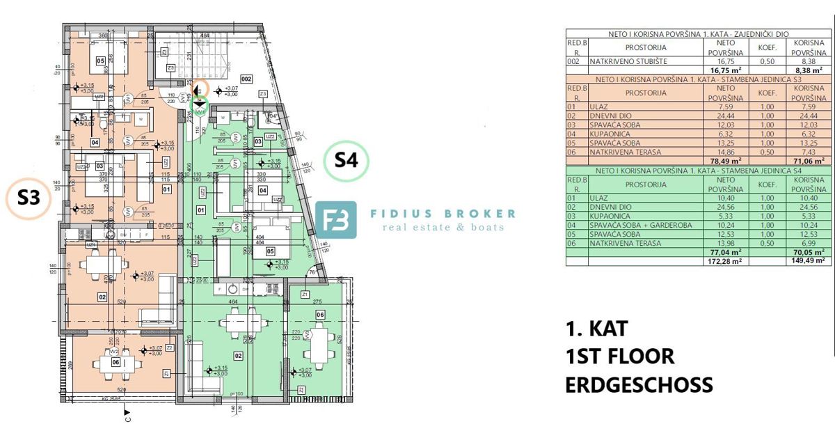 Appartement À vendre - ŠIBENSKO-KNINSKA VODICE