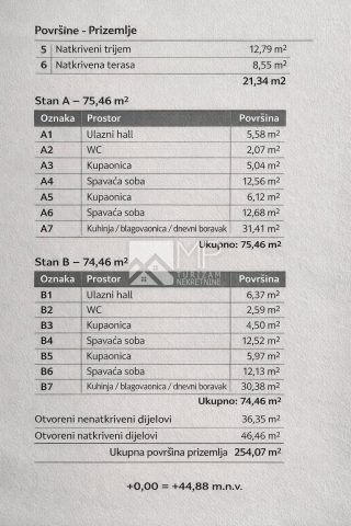 Apartment Zu verkaufen - Istarska Ližnjan - foto 3/4