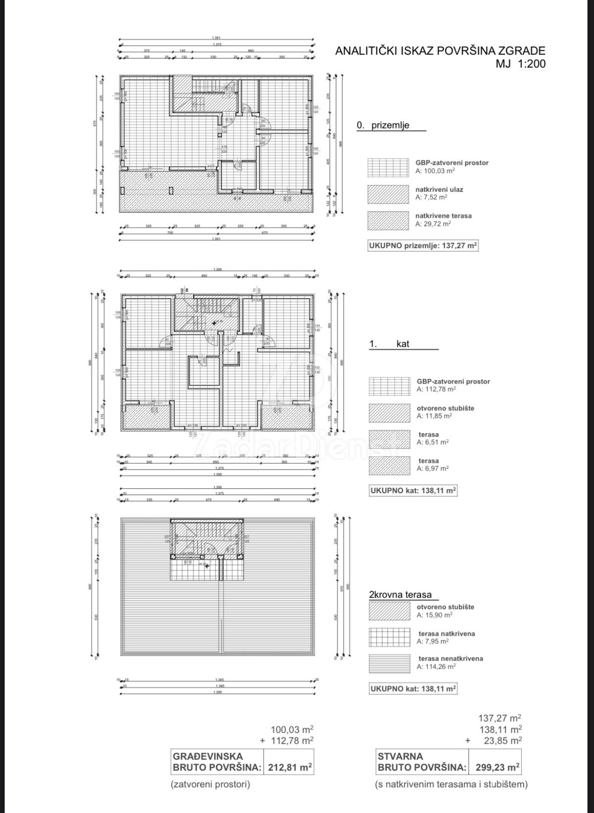 Land For sale - ZADARSKA ZADAR