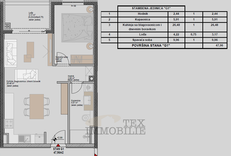 Flat For sale - Istarska Poreč - foto 3/8