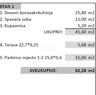 Mieszkanie Na sprzedaż - ISTARSKA POREČ