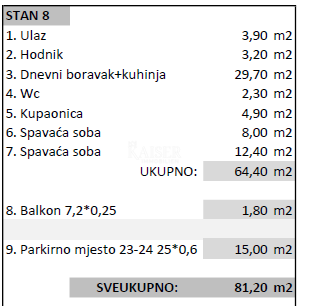 Apartment Zu verkaufen - ISTARSKA POREČ