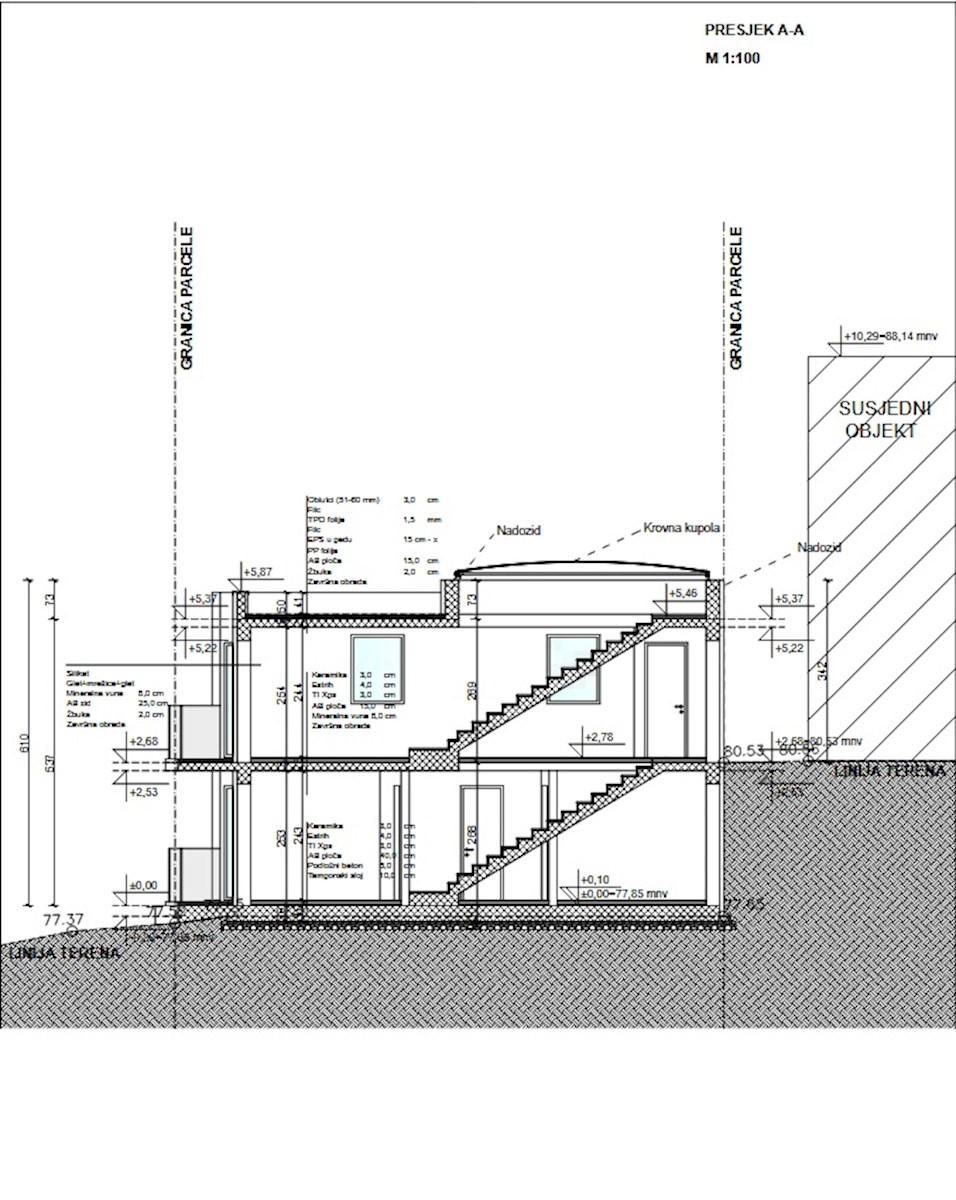 Apartmán Na prodej - DUBROVAČKO-NERETVANSKA DUBROVNIK