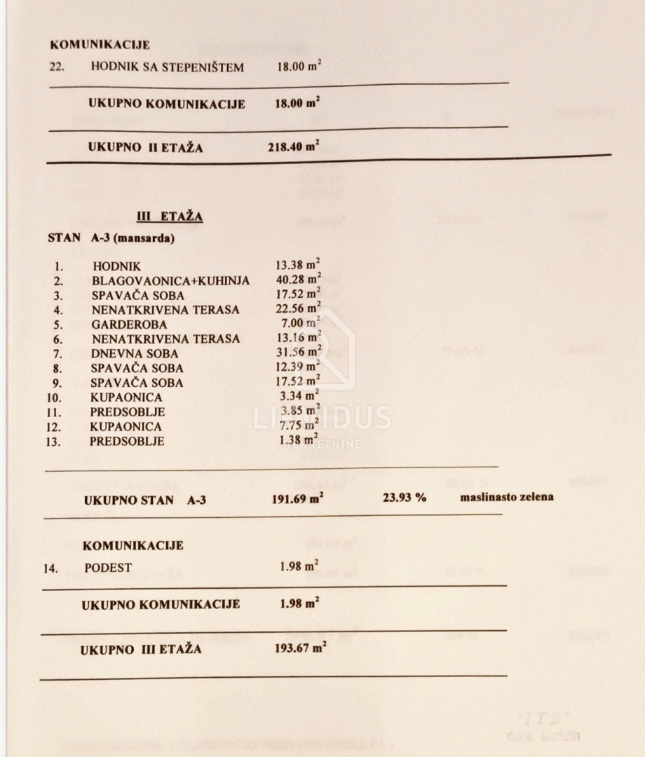 Mieszkanie Na sprzedaż - ISTARSKA MEDULIN