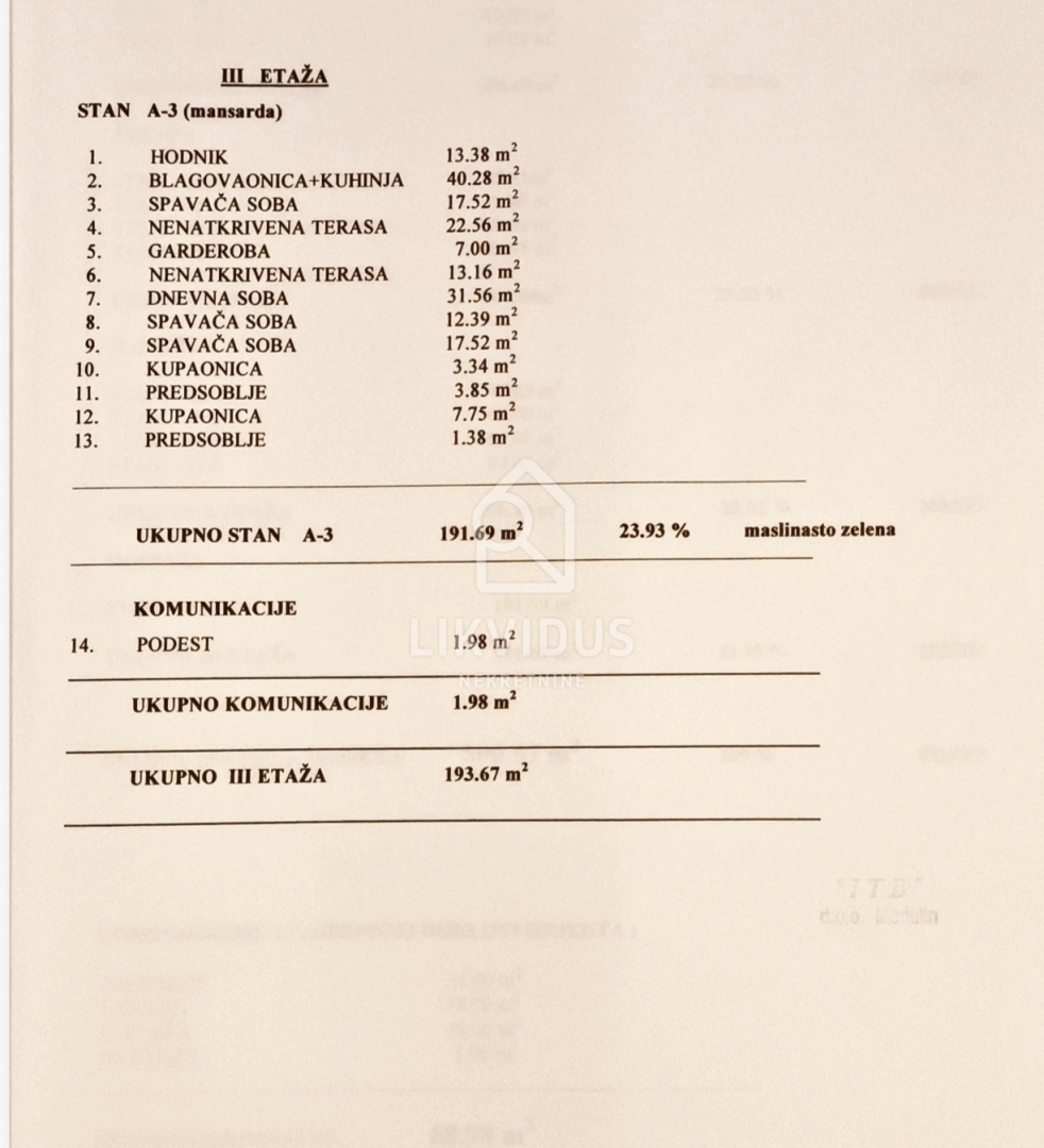 Mieszkanie Na sprzedaż - ISTARSKA MEDULIN