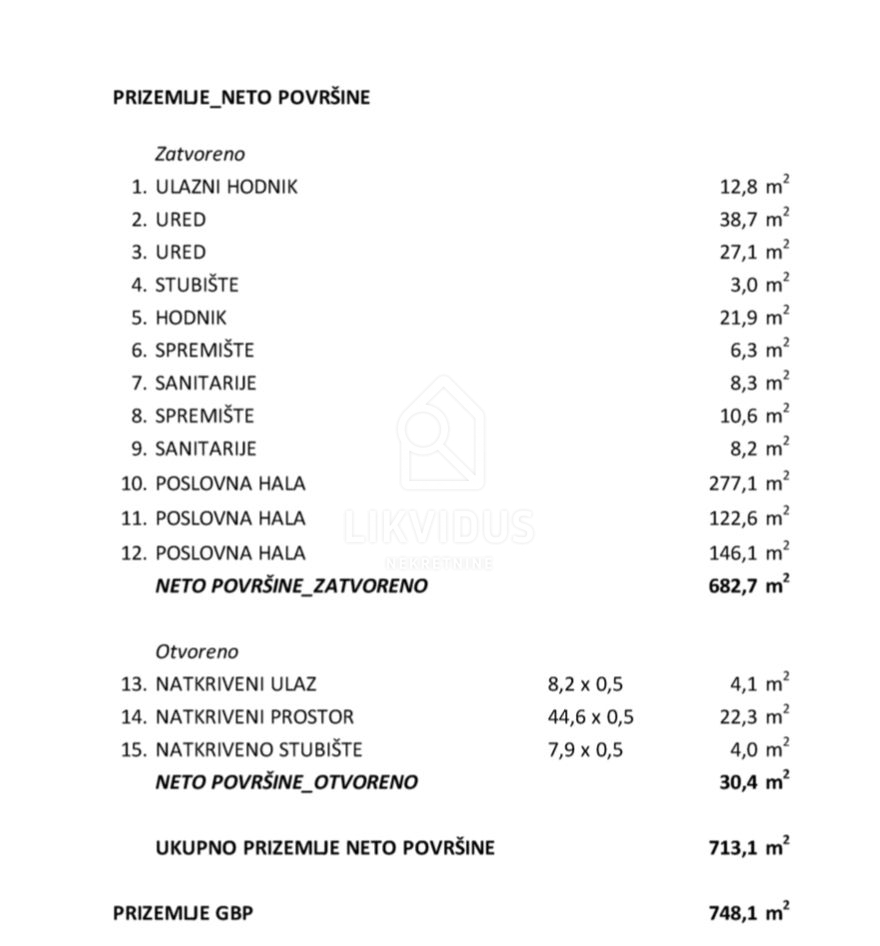 Poslovni prostor Na prodaju - ISTARSKA KANFANAR