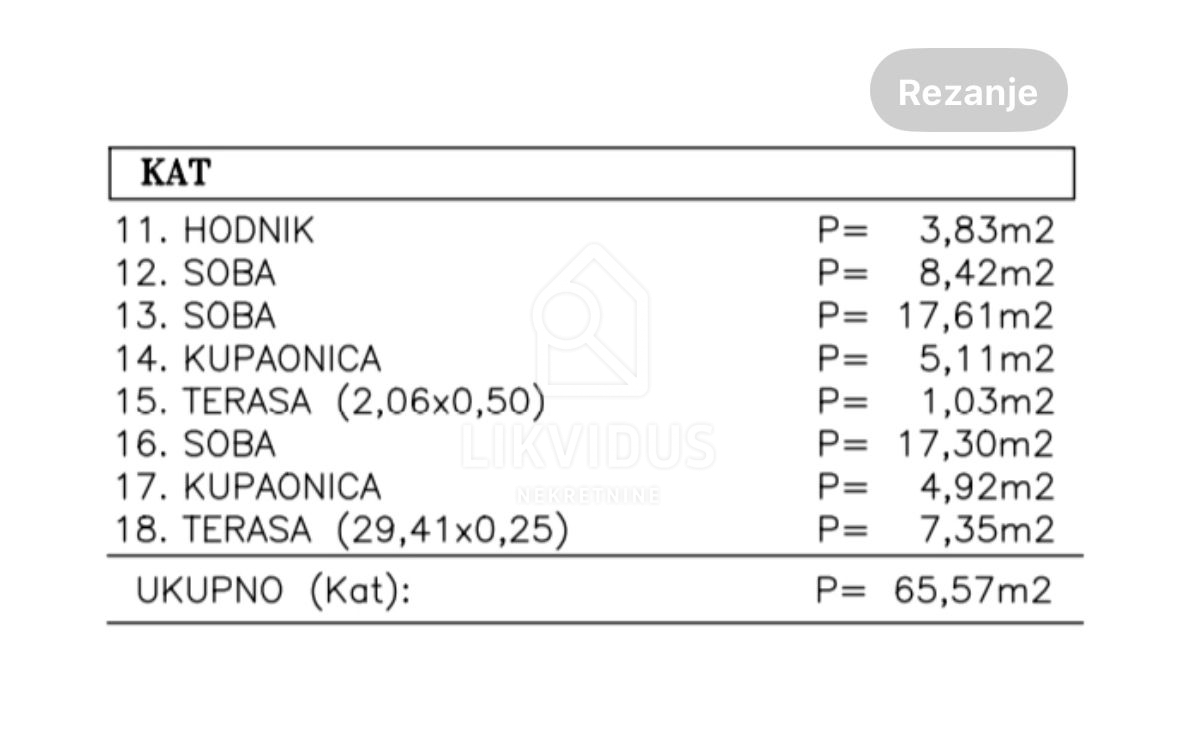 Dom Na predaj - ISTARSKA BUJE
