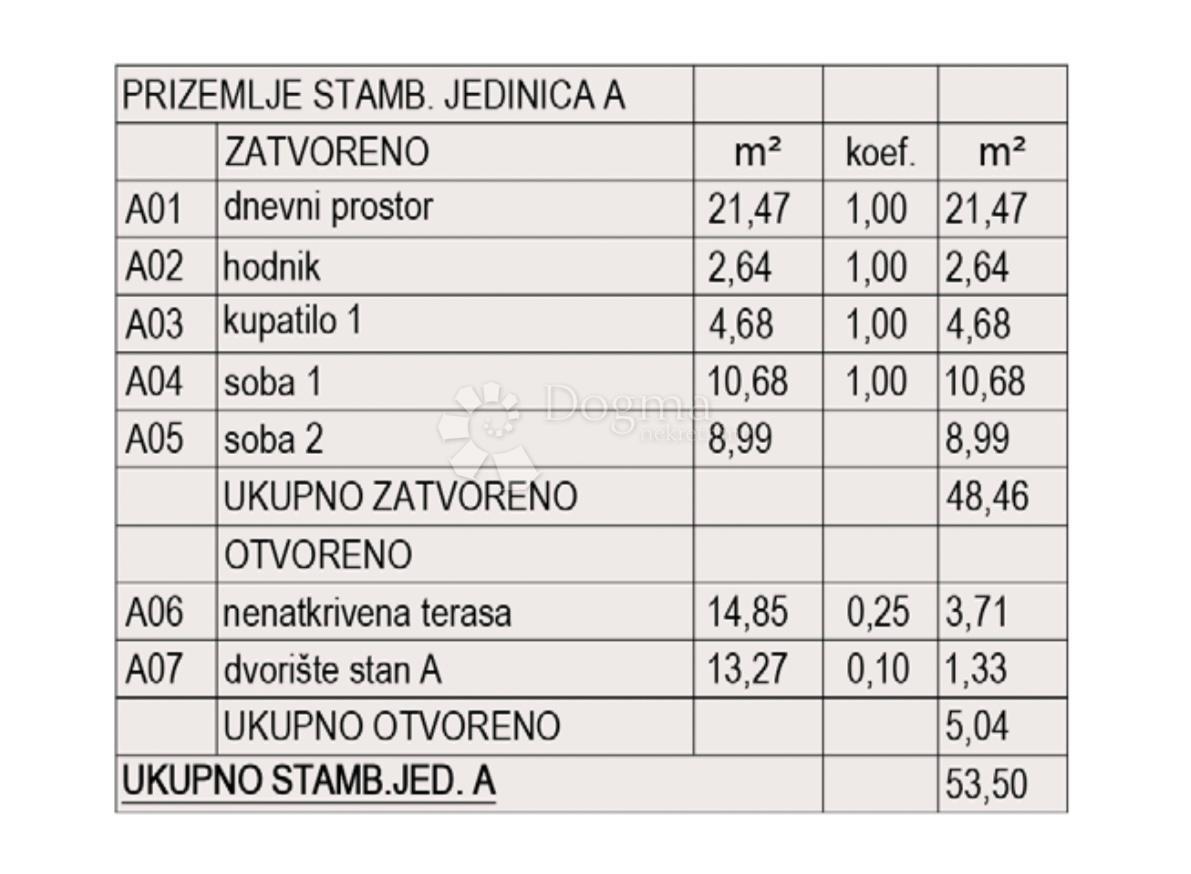 Apartment Zu verkaufen - ISTARSKA PULA