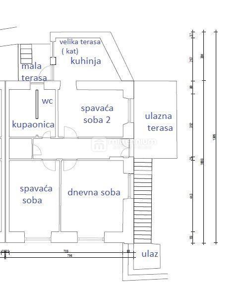 Dom Na predaj - PRIMORSKO-GORANSKA OPATIJA