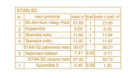 Apartmán Na predaj - Istarska Pula - foto 2/10