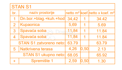 Appartamento In vendita - Istarska Pula - foto 1/10