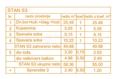 Apartma Naprodaj - Istarska Pula - foto 4/10