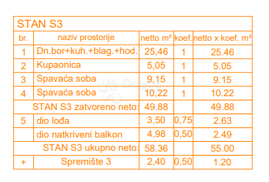 Flat For sale - Istarska Pula - foto 4/10