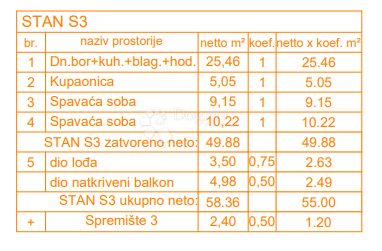 Apartma Naprodaj - Istarska Pula - foto 3/10