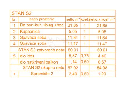 Apartma Naprodaj - Istarska Pula - foto 2/10
