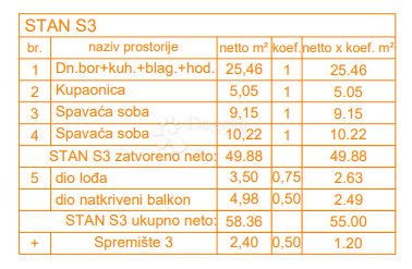 Stan Na prodaju - Istarska Pula - foto 3/10