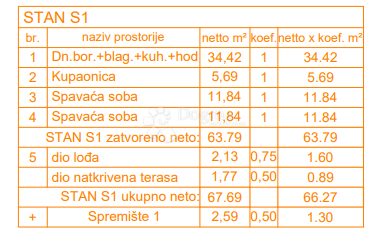 Stan Na prodaju - Istarska Pula - foto 5/10