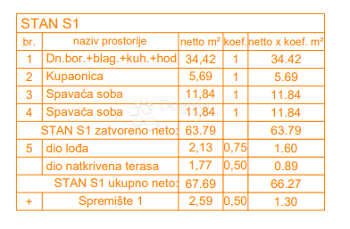 Appartamento In vendita - Istarska Pula - foto 2/11