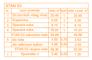 Apartment Zu verkaufen - Istarska Pula - foto 2/10