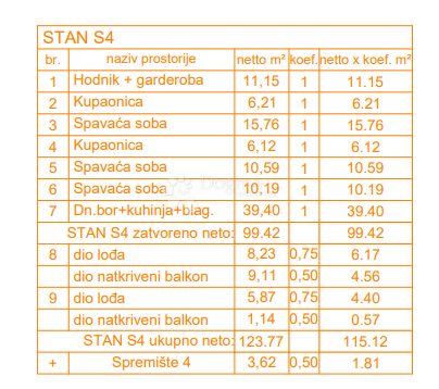 Apartma Naprodaj - Istarska Pula - foto 4/10