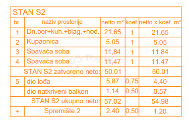 Apartment Zu verkaufen - Istarska Pula - foto 2/10