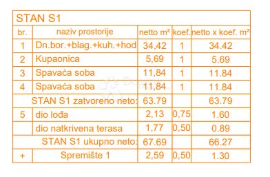 Stan Na prodaju - Istarska Pula - foto 4/11
