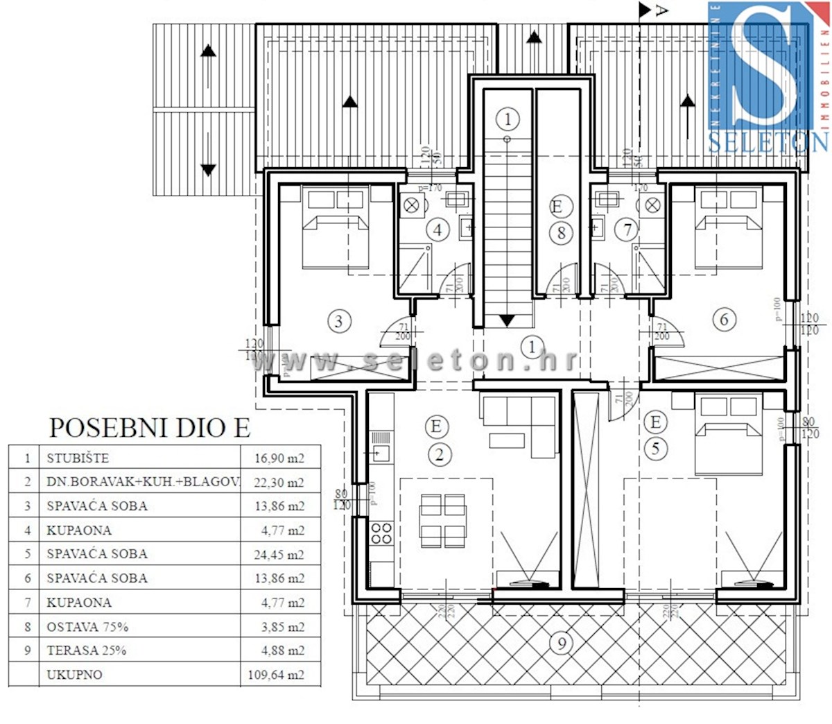 Apartment Zu verkaufen - ISTARSKA POREČ