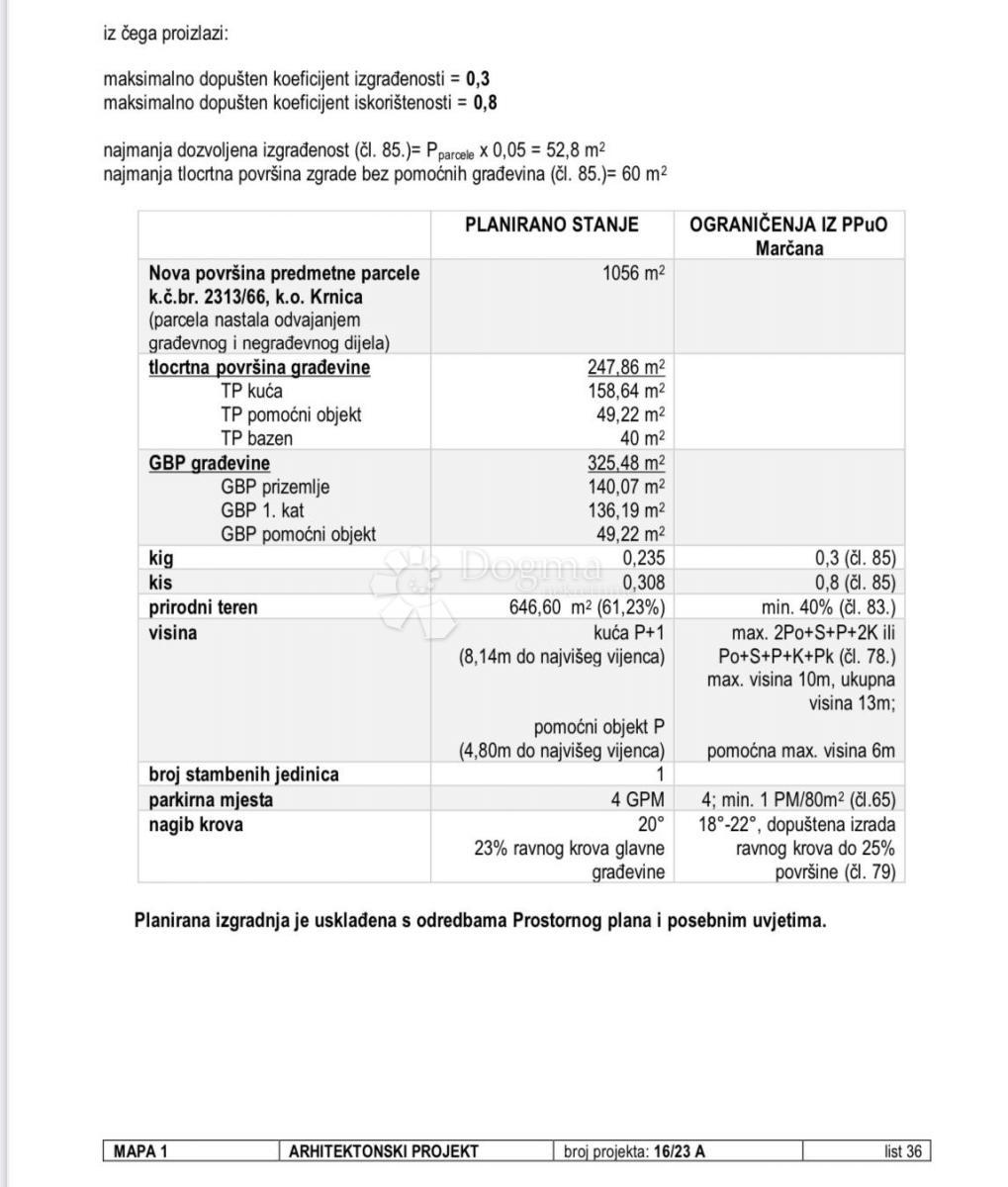 Działka Na sprzedaż - ISTARSKA MARČANA
