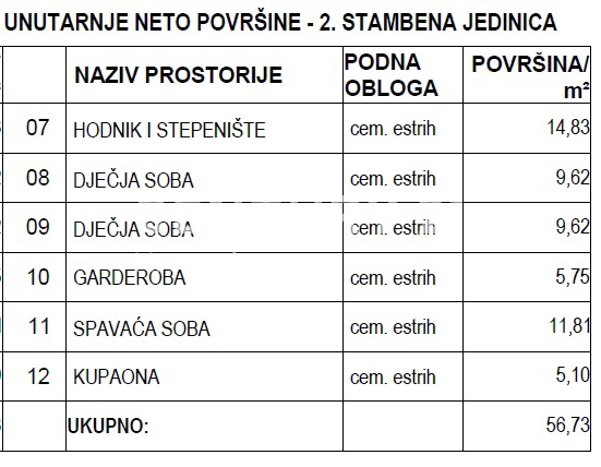 Haus Zu verkaufen - MEĐIMURSKA ŠTRIGOVA