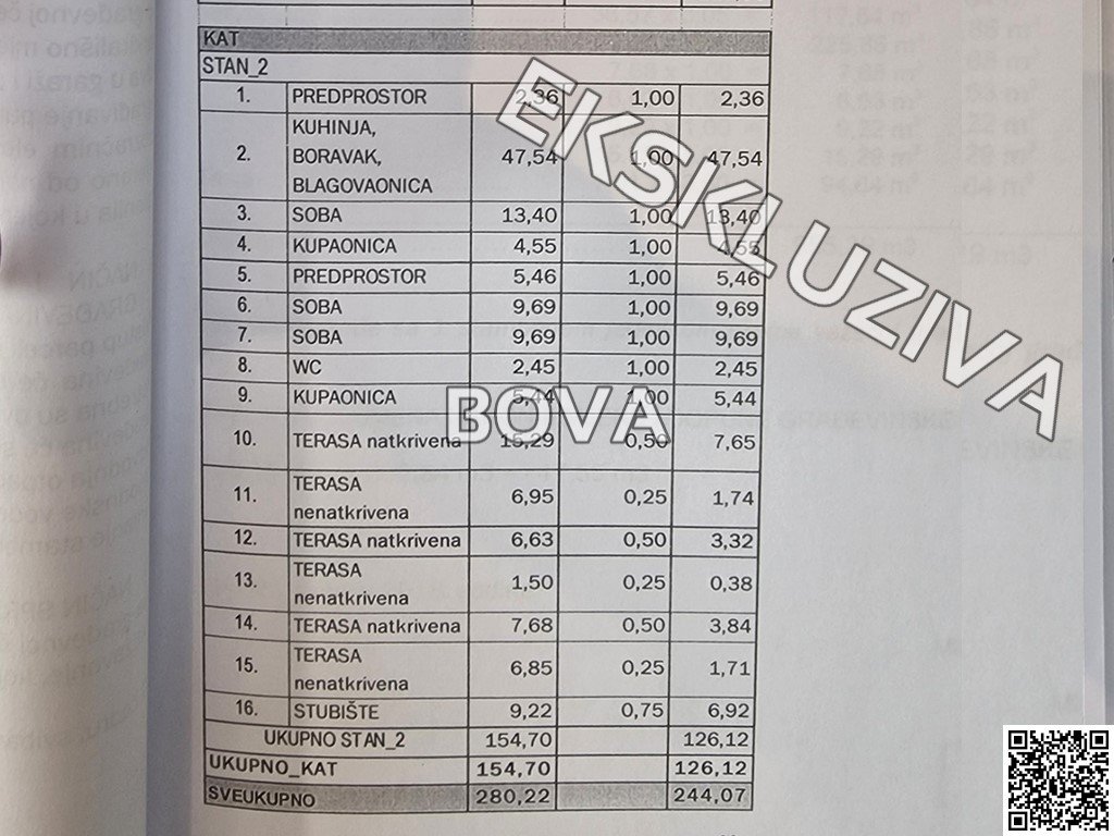 Działka Na sprzedaż - zadarska Sali