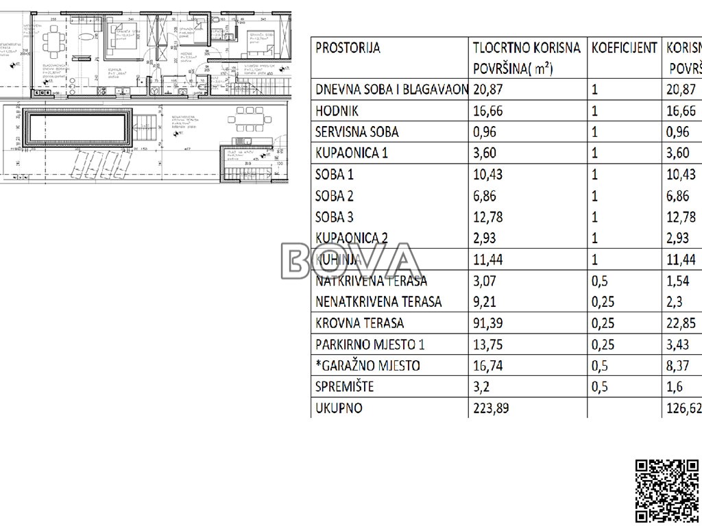 Appartement À vendre - zadarska Zadar
