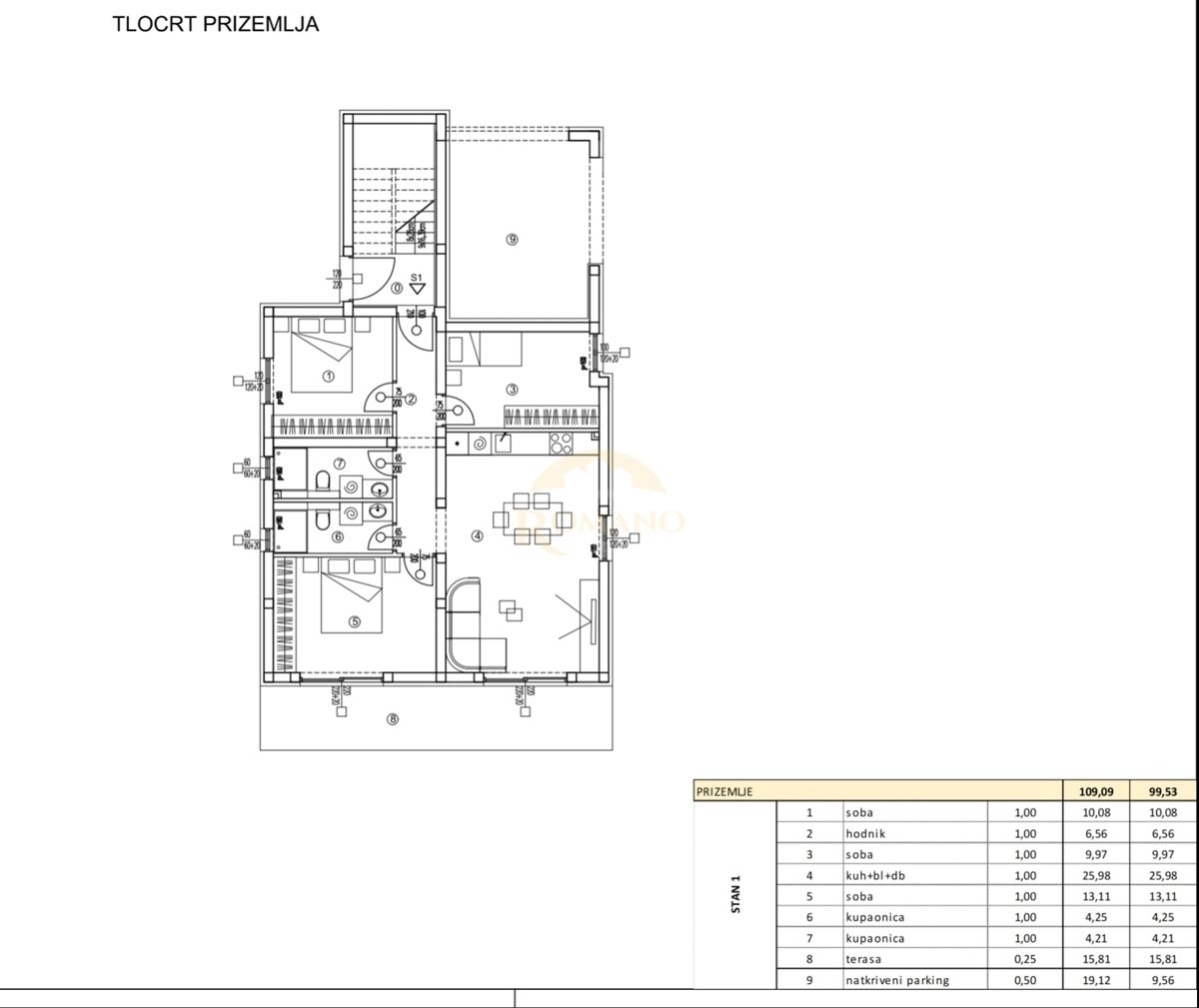 Apartma Naprodaj - Splitsko-dalmatinska Kaštel Stari
