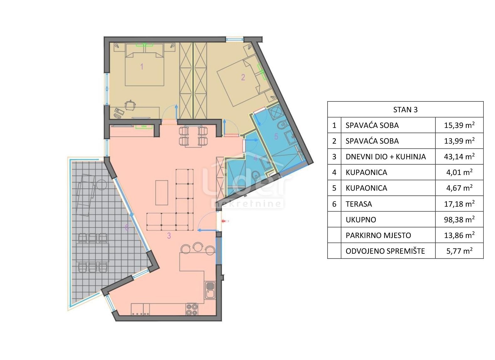 Apartma Naprodaj - Zadarska Mandre