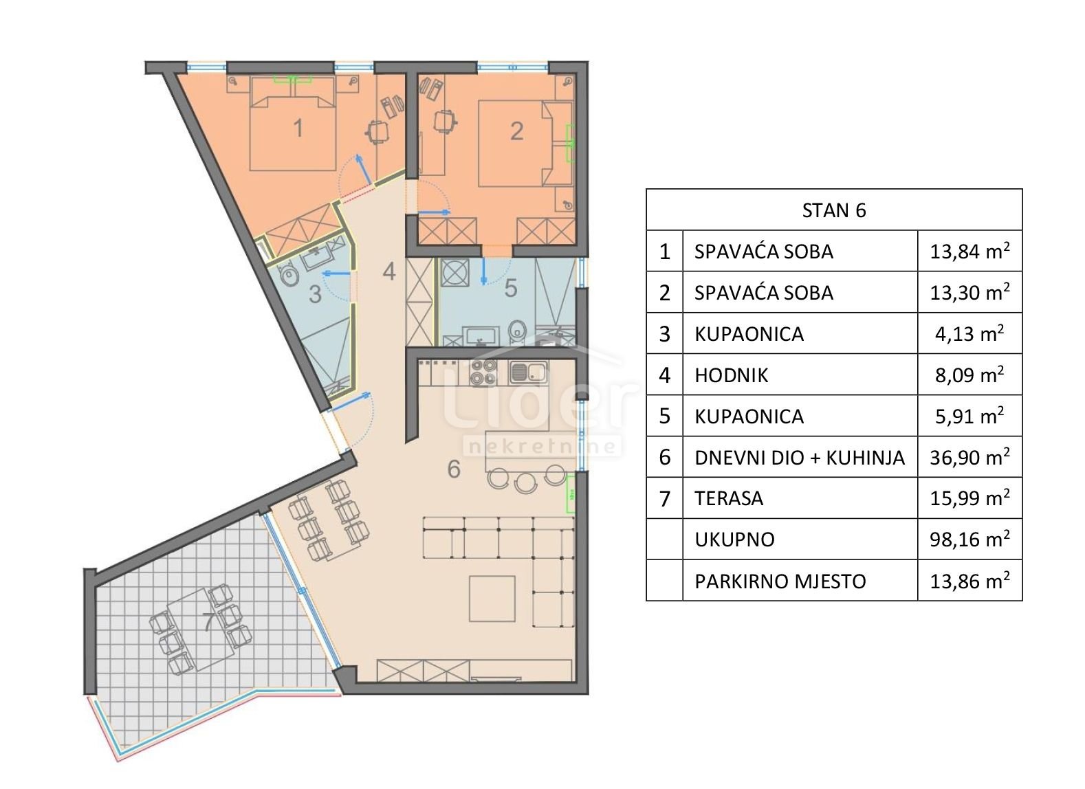 Apartma Naprodaj - Zadarska Mandre